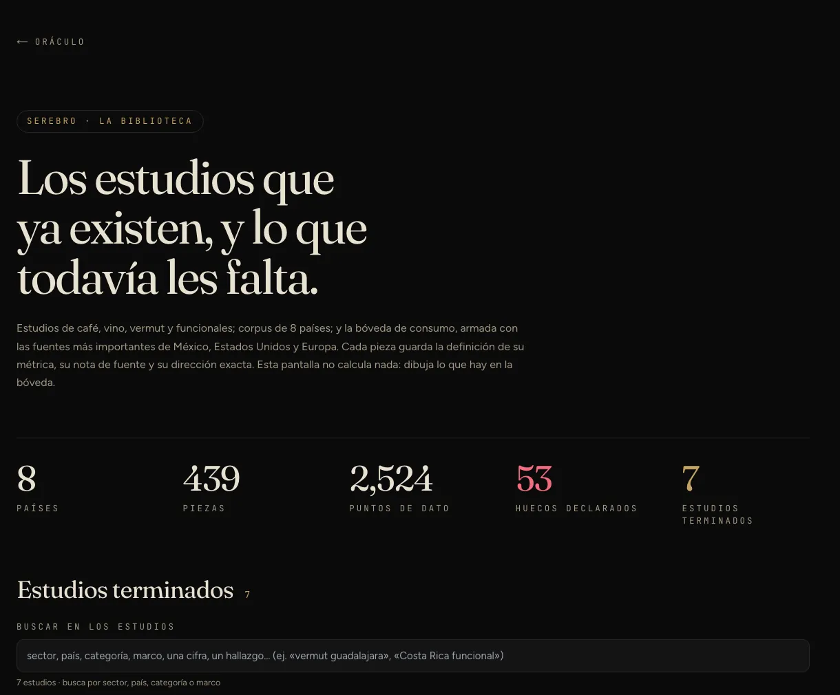 Pantalla de Serebro: 8 países, 439 piezas, 2,524 puntos de dato, 53 huecos declarados y 7 estudios terminados, con un buscador de estudios.