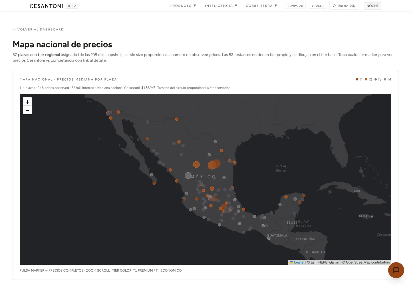 Mapa nacional de precios de México con un círculo por plaza; el tamaño del círculo es el número de precios observados y el color el nivel de precio regional.